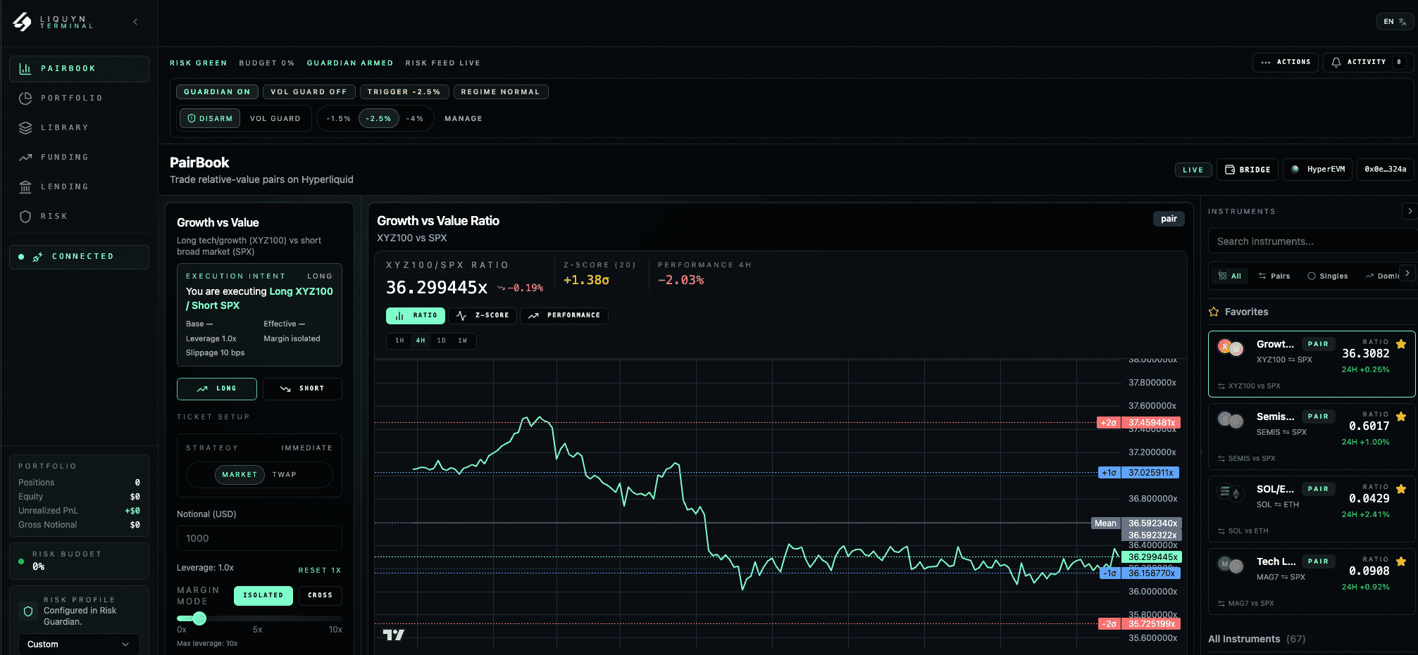 Pairbook hedging execution context