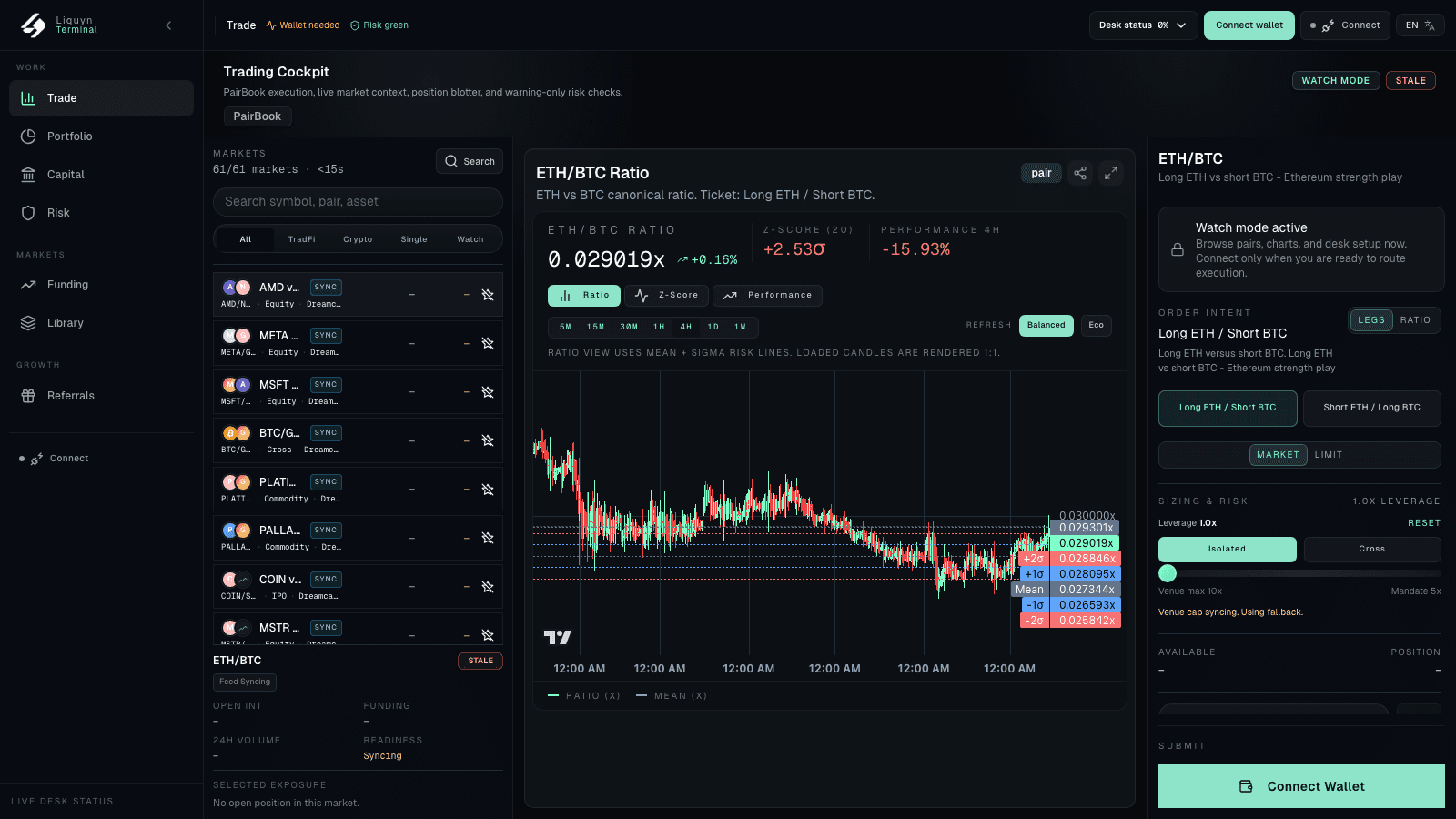 Liquyn PairBook trading workspace