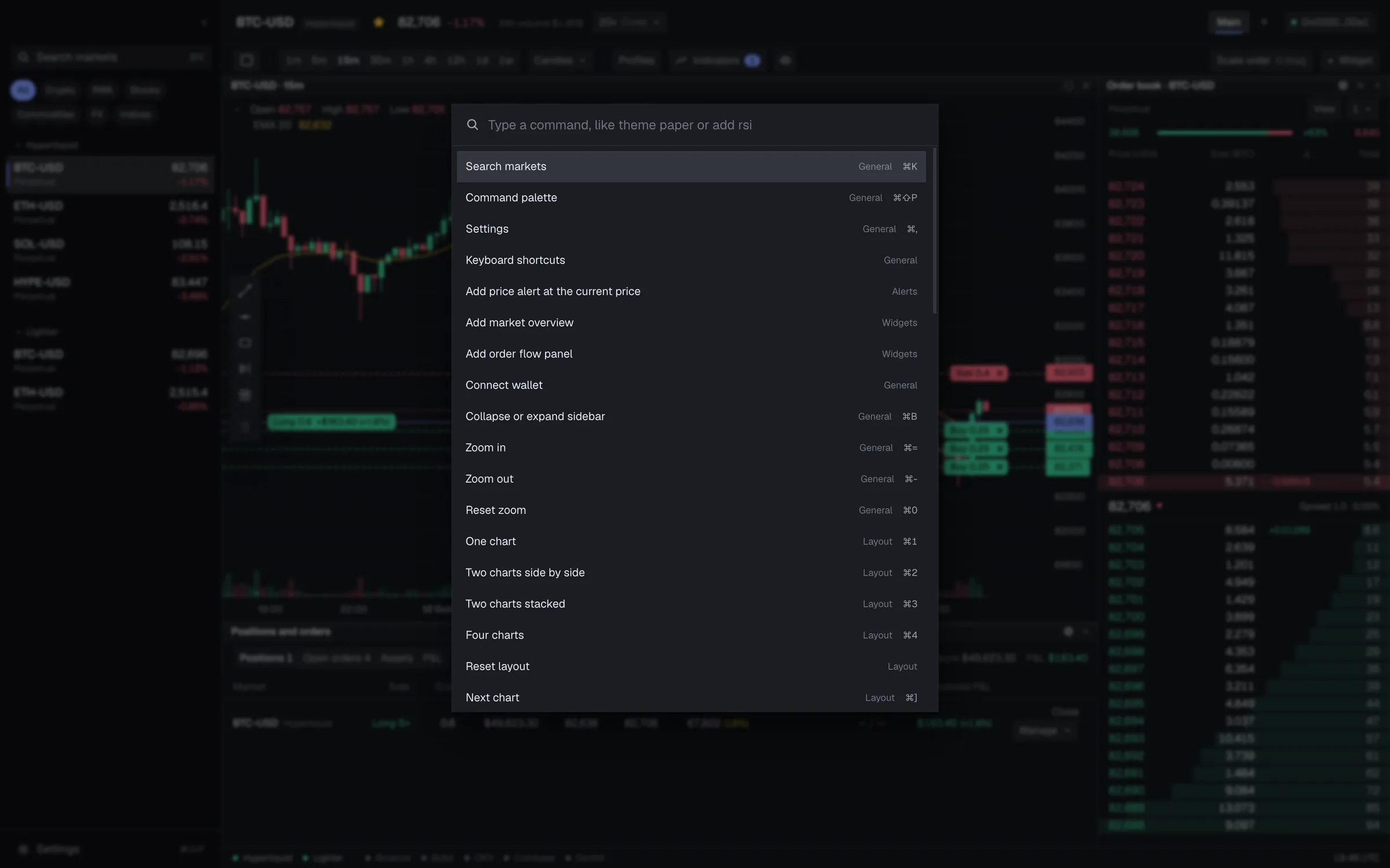 The command palette, open over the chart